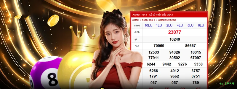 Estratégias Fortune Mouse